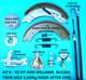 Brake Shoe Cables & Service Kit For Bv126g 3,500kg Ifor Williams Box Van Trailer