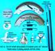 Brake Shoe Cables & Service Kit For Ct136 10' Drum Ifor Williams 3,500kg Trailer