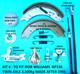 Brake Shoes, Cables & Service Kit For Gp126 3,500kg Ifor Williams Trailer